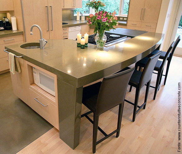 Post's featued image.