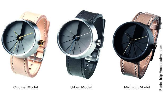 Post's featued image.