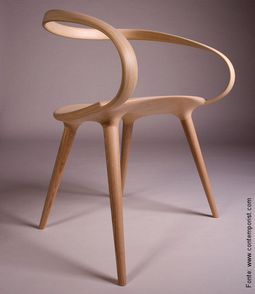 Post's featued image.