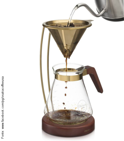 Post's featued image.