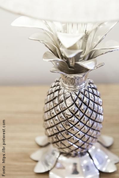 Post's featued image.